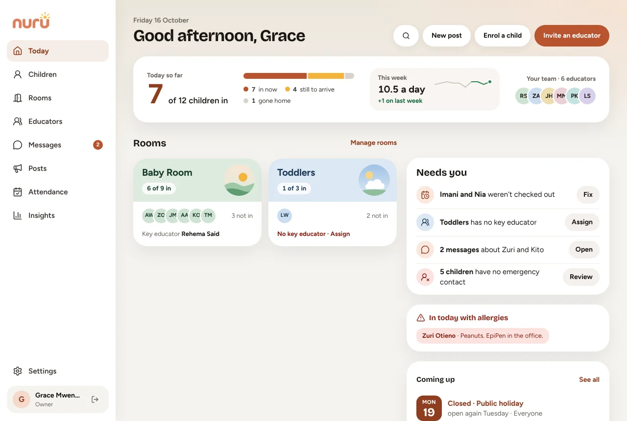 Grace's Today screen: 7 of 12 children in, rooms, and what needs her